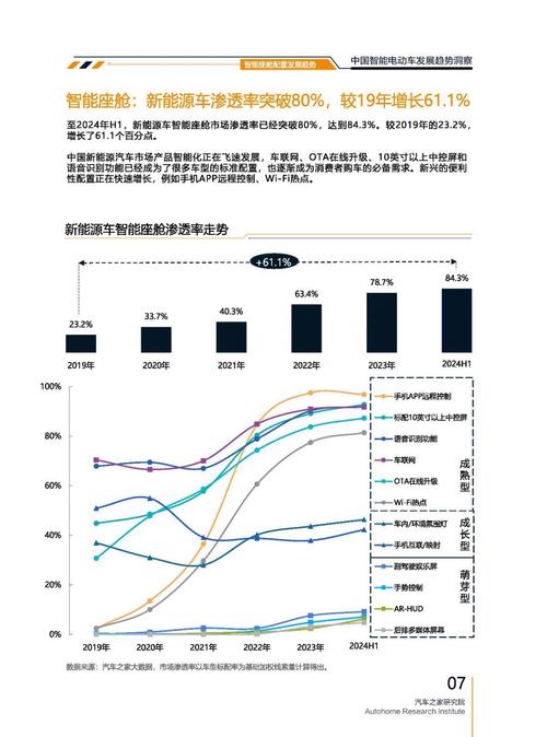 广州45起亚对未来市场的预测，名爵汽车品牌文化的传播